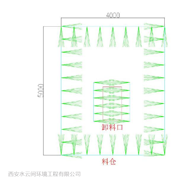 建筑工地噴霧噴淋降塵施工方案