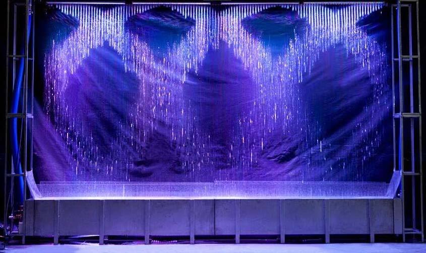 數(shù)碼水簾有哪幾種分類？